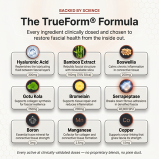 TrueForm™ Fascial Release Support