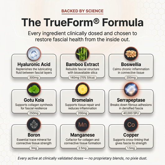 TrueForm™ Fascial Release Support